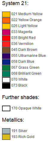 Kolory Farby MaraPlan PL