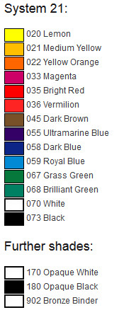 Kolory Farby MaraProp PP