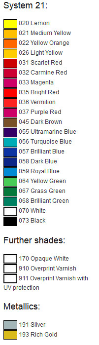 Kolory Farby MaraPur PU