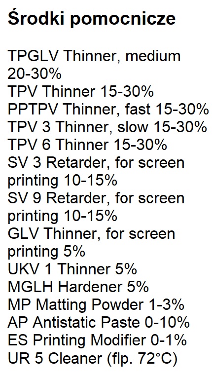 Środki pomocnicze Tampa Glass TPGL