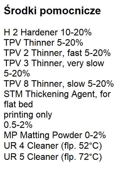 Środki pomocnicze Tampa RotaSpeed TPHF