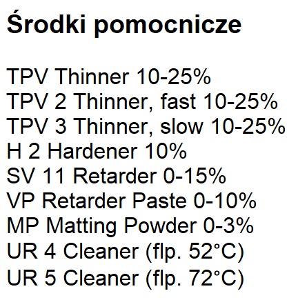 Środki pomocnicze Tampa Plus TPL
