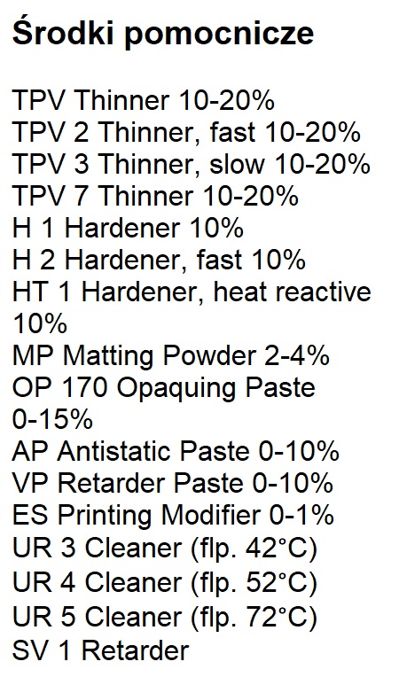 Środki pomocnicze Tampa Star TPR