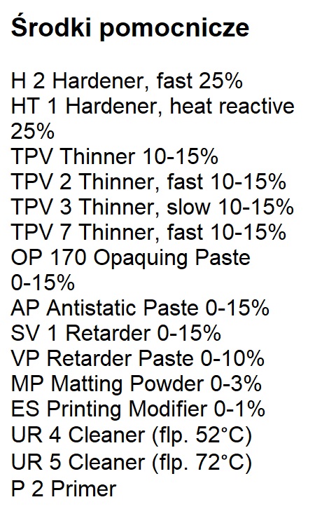 Środki pomocnicze Tampa Tech TPT