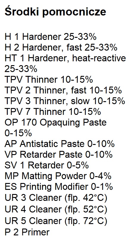 Środki pomocnicze Tampa Pur TPU