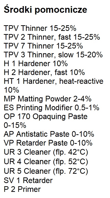 Środki pomocnicze Tampa Pol TPY