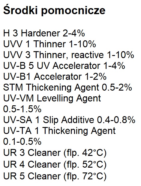 Środki pomocnicze Ultra Pack UVC
