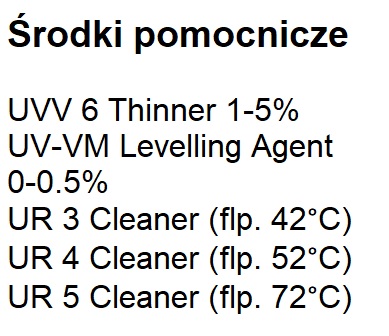 Środki pomocnicze Ultra Form UVFM