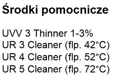Środki pomocnicze UVLG