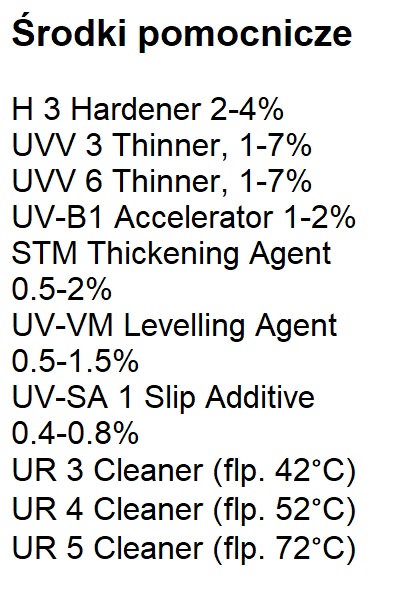 Środki pomocnicze Ultra Pack UVPHR