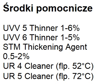 Środki pomocnicze Ultra RotaScreen UVSF