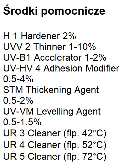 Środki pomocnicze Ultra StarM UVSM