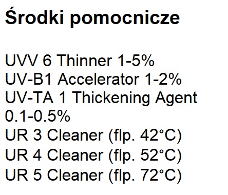 Środki pomocnicze Ultra Switch UVSW