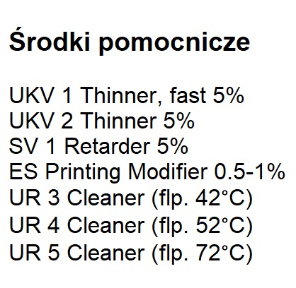 Środki pomocnicze MaraGlow GW