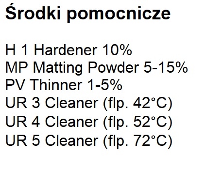 Środki pomocnicze MaraCure HY