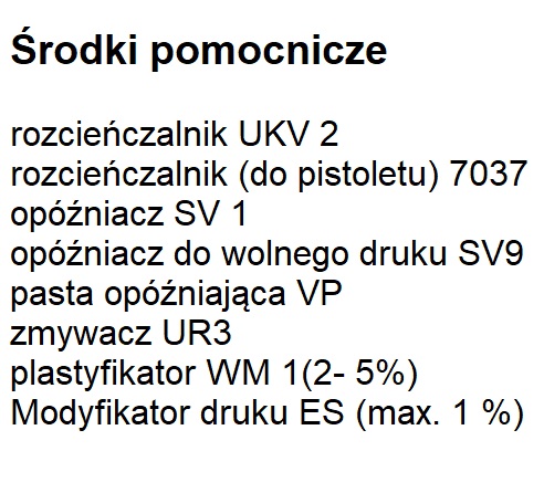 Środki pomocnicze LibraMatt LIM