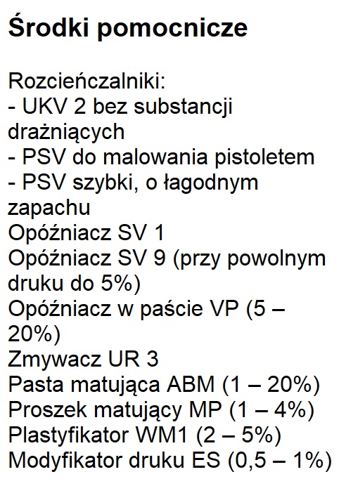 Środki pomocnicze LibraPrint LIP
