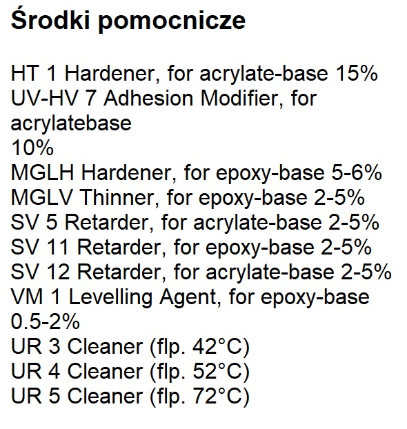 Środki pomocnicze MaraGlass MG3C