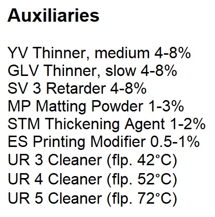 Środki pomocnicze MaraGlass MGHT