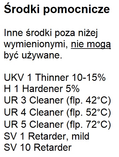 Środki pomocnicze MaraMold MPC