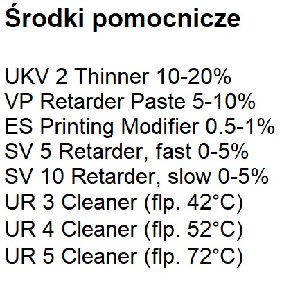 Środki pomocnicze MaraSwitch MSW