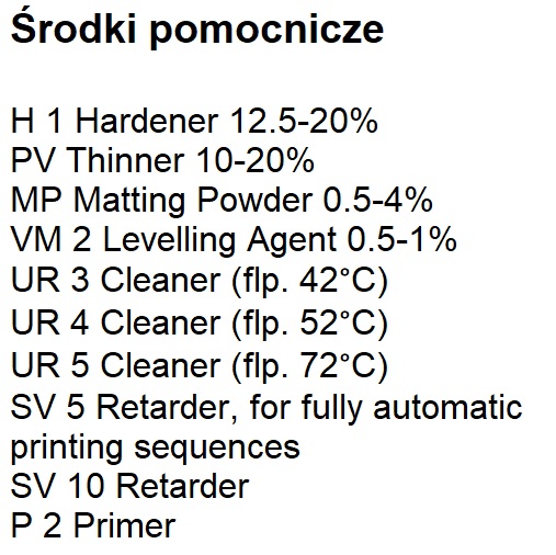 Środki pomocnicze MaraPoly P