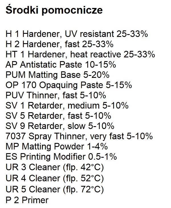 Środki pomocnicze MaraPur PU