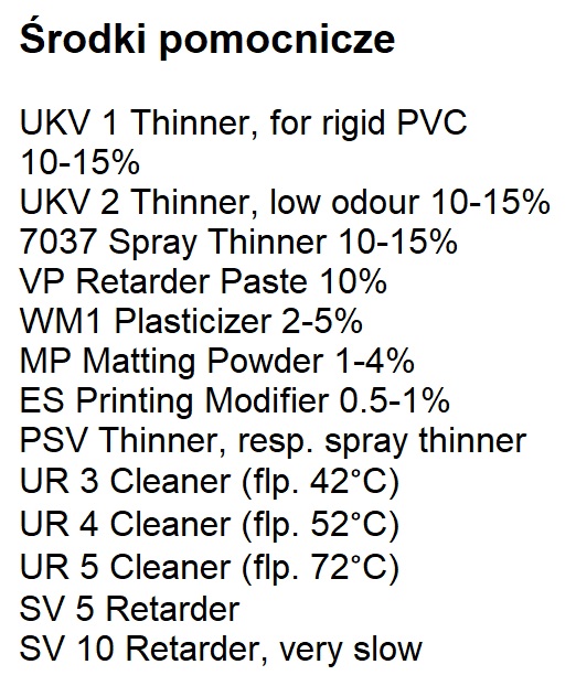 Środki pomocnicze MaraSpeed SL