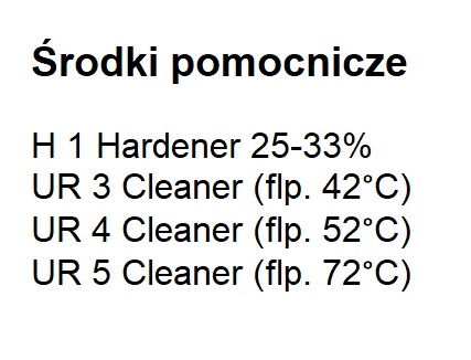 Środki pomocnicze MaraSign TS
