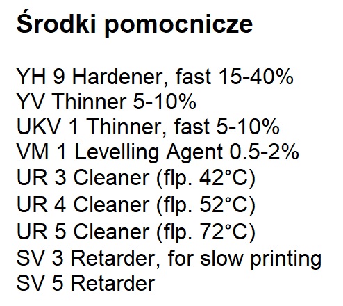 Środki pomocnicze MaraPoxy