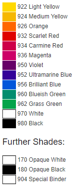 Kolory Farby Ultra Pack UVK+